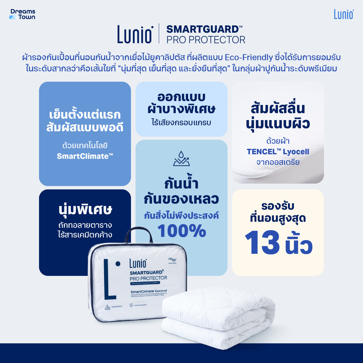 ผ้ารองกันเปื้อน 3.5 ฟุต LUNIO SMARTGUARD PRO PROTECTOR_8